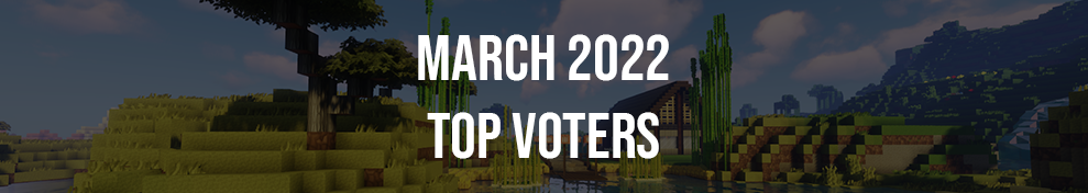 Top Voters March 2022
